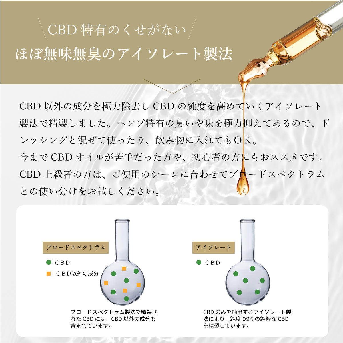 CANNAXIA | CBDオイルの通販 CBD3,000mg配合 ヘンプ特有の臭みや味を