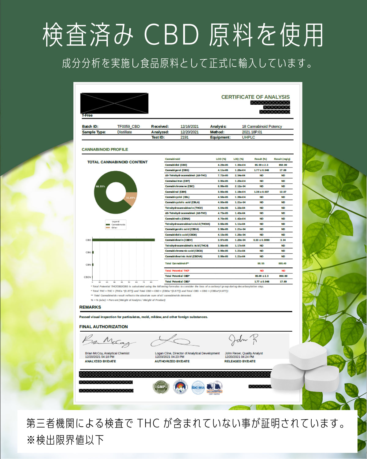 CANNAXIA CBDタブレット 日本製 高濃度 CBD1500mg / 1粒50mg 30粒 ブロードスペクトラム