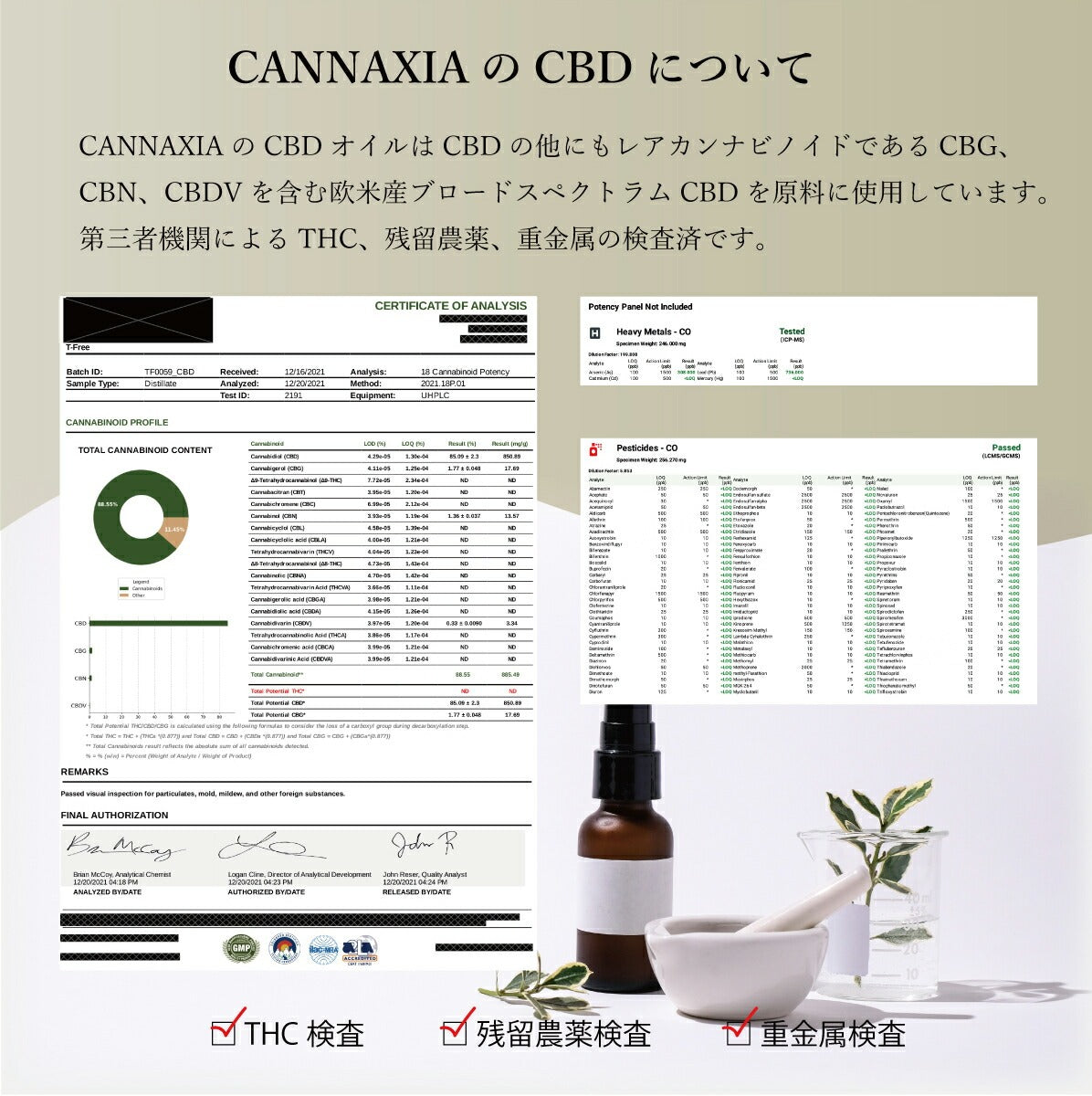 CANNAXIA カンナシア CBDオイル ブロードスペクトラム 高濃度5% 500mg配合 容量 10ml 日本製