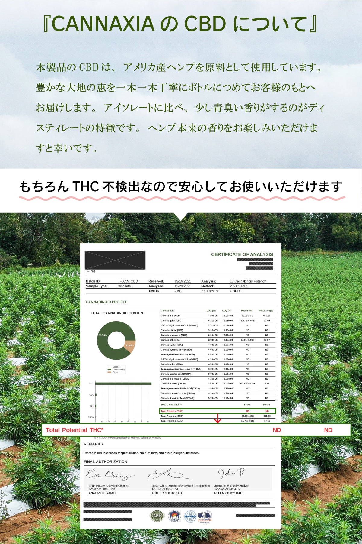CANNAXIA カンナシア CBDオイル 高濃度CBD40% 4000mg配合 容量 10ml ブロードスペクトラム 日本製